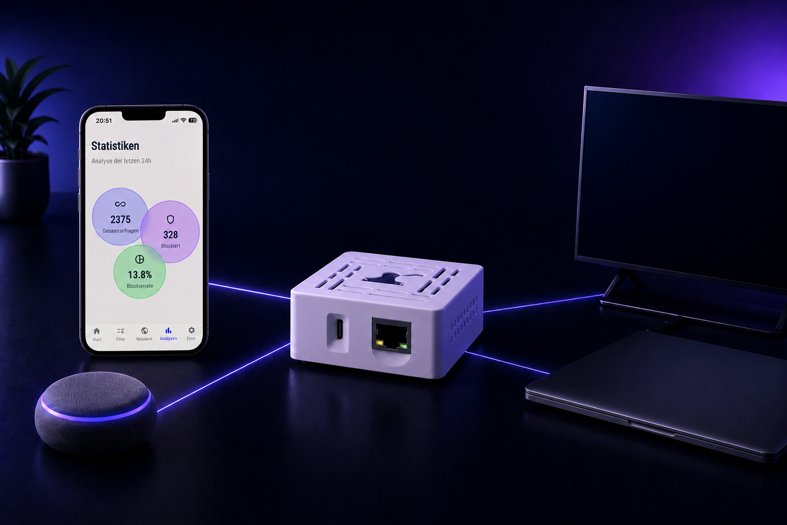 Network Ninja als zentrales Gerät im Heimnetz mit verbundenem Smartphone, Laptop, Smart TV und Smart-Home-Gerät.